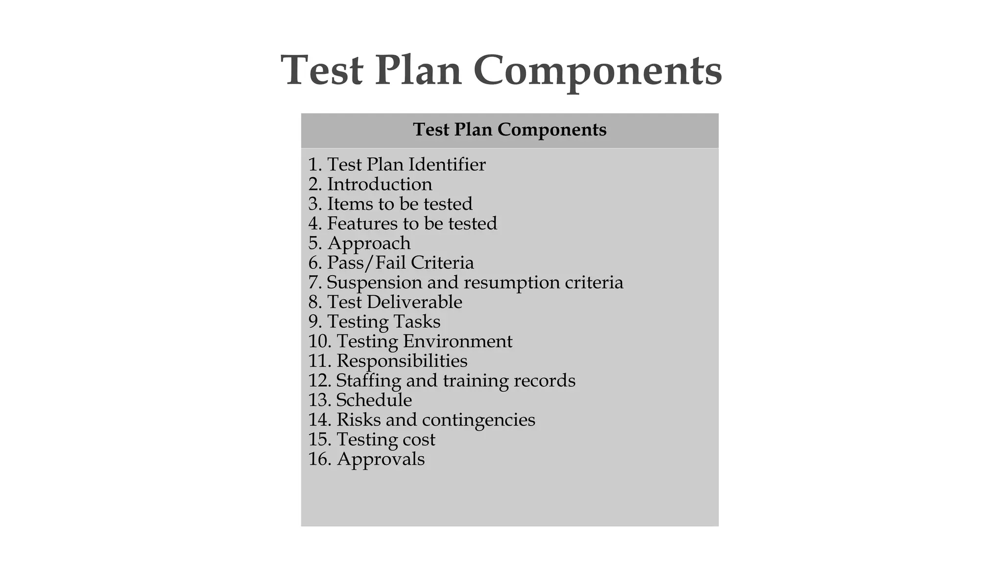 Test Plan Components
Test Plan Components
1. Test Plan Identifier
2. Introduction
3. Items to be tested
4. Features to be tested
5. Approach
6. Pass/Fail Criteria
7. Suspension and resumption criteria
8. Test Deliverable
9. Testing Tasks
10. Testing Environment
11. Responsibilities
12. Staffing and training records
13. Schedule
14. Risks and contingencies
15. Testing cost
16. Approvals
 