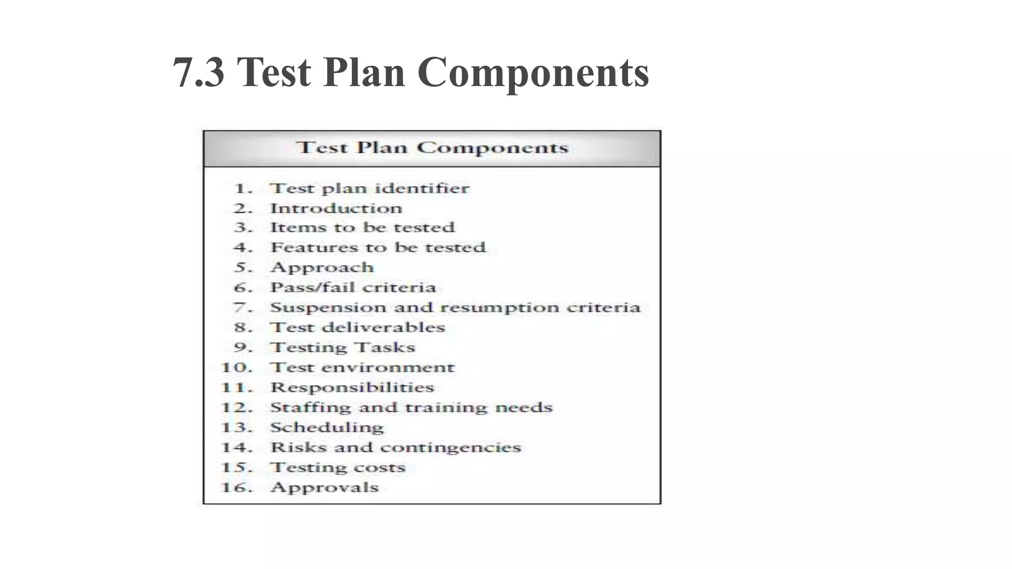 7.3 Test Plan Components
 