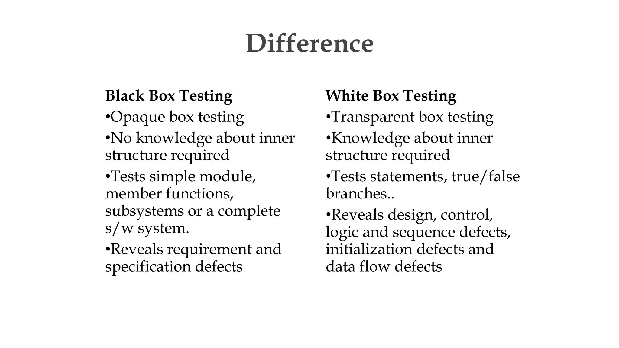 Difference
Black Box Testing
•Opaque box testing
•No knowledge about inner
structure required
•Tests simple module,
member functions,
subsystems or a complete
s/w system.
•Reveals requirement and
specification defects
White Box Testing
•Transparent box testing
•Knowledge about inner
structure required
•Tests statements, true/false
branches..
•Reveals design, control,
logic and sequence defects,
initialization defects and
data flow defects
 