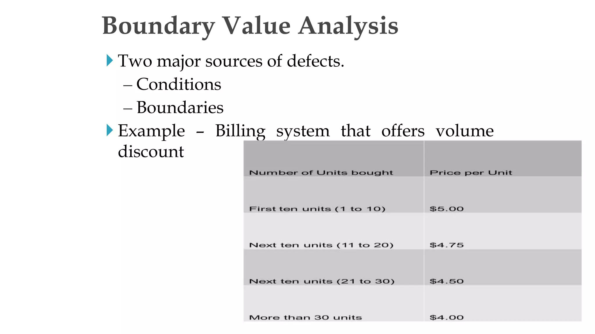  Two major sources of defects.
– Conditions
– Boundaries
 Example – Billing system that offers volume
discount
Boundary Value Analysis
 