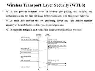 Wireless Transport Layer Security (WTLS)
• WTLS can provide different levels of security (for privacy, data integrity, and
authentication) and has been optimized for low bandwidth, high-delay bearer networks.
• WTLS takes into account the low processing power and very limited memory
capacity of the mobile devices for cryptographic algorithms.
• WTLS supports datagram and connection-oriented transport layer protocols.
 
