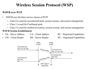 Wireless Session Protocol (WSP)
WSP/B over WTP
• WSP/B uses the three service classes of WTP.
– Class 0 is used for unconfirmed push, session resume, and session management.
– Class 1 is used for Confirmed push
– Class 2 is used for method invocation, session resume, and session management.
WSP/B Session Establishment
• SA – Server Address CA – Client Address RC – Requested Capabilities
• CH – Client Header SH – Server Header NC – Negotiated Capabilities
 