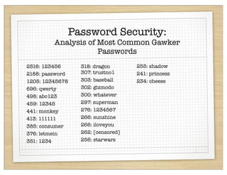 Password Security:
         Analysis of Most Common Gawker
                     Passwords
2516: 123456     318: dragon       255: shadow
2188: password   307: trustno1     241: princess
1205: 12345678   303: baseball     234: cheese
696: qwerty      302: gizmodo
498: abc123      300: whatever
459: 12345       297: superman
441: monkey      276: 1234567
413: 111111      266: sunshine
385: consumer    266: iloveyou
376: letmein     262: [censored]
351: 1234        256: starwars
 