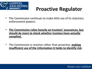 Proactive Regulator 
• The Commission continues to make little use of its statutory 
enforcement powers. 
• The Commission relies heavily on trustees’ assurances, but 
should do more to check whether trustees have actually 
complied. 
• The Commission is reactive rather than proactive, making 
insufficient use of the information it holds to identify risk. 
 