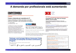 A demanda por profissionais está aumentando




14
 