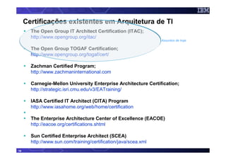 Certificações existentes em Arquitetura de TI
       The Open Group IT Architect Certification (ITAC);
       http://www.opengroup.org/itac/
                                                                 Assuntos de hoje

       The Open Group TOGAF Certification;
       http://www.opengroup.org/togaf/cert/

       Zachman Certified Program;
       http://www.zachmaninternational.com

       Carnegie-Mellon University Enterprise Architecture Certification;
       http://strategic.isri.cmu.edu/v3/EATraining/

       IASA Certified IT Architect (CITA) Program
       http://www.iasahome.org/web/home/certification

       The Enterprise Architecture Center of Excellence (EACOE)
       http://eacoe.org/certifications.shtml

       Sun Certified Enterprise Architect (SCEA))
       http://www.sun.com/training/certification/java/scea.xml
16
 