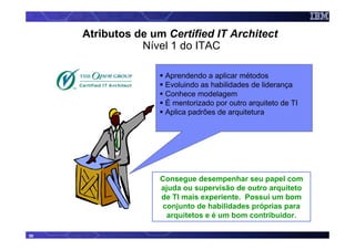 Atributos de um Certified IT Architect
                Nível 1 do ITAC

                     Aprendendo a aplicar métodos
                     Evoluindo as habilidades de liderança
                     Conhece modelagem
                     É mentorizado por outro arquiteto de TI
                     Aplica padrões de arquitetura




                    Consegue desempenhar seu papel com
                    ajuda ou supervisão de outro arquiteto
                    de TI mais experiente. Possui um bom
                     conjunto de habilidades próprias para
                      arquitetos e é um bom contribuidor.

30
 