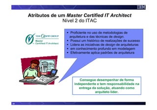 Atributos de um Master Certified IT Architect
                   Nível 2 do ITAC

                        Proficiente no uso de metodologias de
                       arquitetura e das técnicas de design.
                        Possui um histórico de realizações de sucesso
                        Lidera as iniciativas de design de arquiteturas
                        em conhecimento profundo em modelagem
                        Efetivamente aplica padrões de arquitetura




                             Consegue desempenhar de forma
                          independente e tem responsabilidade na
                             entrega da solução, atuando como
                                       arquiteto líder.


31
 