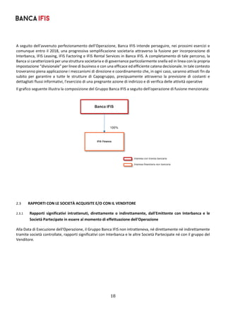 18	
	
A seguito dell'avvenuto perfezionamento dell’Operazione, Banca IFIS intende perseguire, nei prossimi esercizi e 
comunque entro il 2018, una progressiva semplificazione societaria attraverso la fusione per incorporazione di 
Interbanca, IFIS Leasing, IFIS Factoring e IFIS Rental Services in Banca IFIS. A completamento di tale percorso, la 
Banca si caratterizzerà per una struttura societaria e di governance particolarmente snella ed in linea con la propria 
impostazione “divisionale” per linee di business e con una efficace ed efficiente catena decisionale. In tale contesto 
troveranno piena applicazione i meccanismi di direzione e coordinamento che, in ogni caso, saranno attivati fin da 
subito  per  garantire  a  tutte  le  strutture  di  Capogruppo,  precipuamente  attraverso  la  previsione  di  costanti  e 
dettagliati flussi informativi, l’esercizio di una pregnante azione di indirizzo e di verifica delle attività operative 
Il grafico seguente illustra la composizione del Gruppo Banca IFIS a seguito dell'operazione di fusione menzionata: 
 
 
 
2.3 RAPPORTI CON LE SOCIETÀ ACQUISITE E/O CON IL VENDITORE 
2.3.1 Rapporti  significativi  intrattenuti,  direttamente  o  indirettamente,  dall'Emittente  con  Interbanca  e  le 
Società Partecipate in essere al momento di effettuazione dell'Operazione 
Alla Data di Esecuzione dell'Operazione, il Gruppo Banca IFIS non intratteneva, né direttamente né indirettamente 
tramite società controllate, rapporti significativi con Interbanca e le altre Società Partecipate né con il gruppo del 
Venditore. 
 
 
 
 