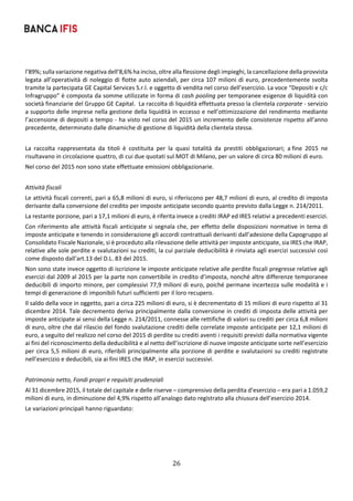 26	
	
l’89%; sulla variazione negativa dell’8,6% ha inciso, oltre alla flessione degli impieghi, la cancellazione della provvista 
legata all’operatività di noleggio di flotte auto aziendali, per circa 107 milioni di euro, precedentemente svolta 
tramite la partecipata GE Capital Services S.r.l. e oggetto di vendita nel corso dell’esercizio. La voce “Depositi e c/c 
Infragruppo” è composta da somme utilizzate in forma di cash pooling per temporanee esigenze di liquidità con 
società finanziarie del Gruppo GE Capital.  La raccolta di liquidità effettuata presso la clientela corporate ‐ servizio 
a supporto delle imprese nella gestione della liquidità in eccesso e nell’ottimizzazione del rendimento mediante 
l’accensione di depositi a tempo ‐ ha visto nel corso del 2015 un incremento delle consistenze rispetto all’anno 
precedente, determinato dalle dinamiche di gestione di liquidità della clientela stessa. 
 
La  raccolta  rappresentata  da  titoli  è  costituita  per  la  quasi  totalità  da  prestiti  obbligazionari;  a fine  2015  ne 
risultavano in circolazione quattro, di cui due quotati sul MOT di Milano, per un valore di circa 80 milioni di euro. 
Nel corso del 2015 non sono state effettuate emissioni obbligazionarie. 
 
Attività fiscali 
Le attività fiscali correnti, pari a 65,8 milioni di euro, si riferiscono per 48,7 milioni di euro, al credito di imposta 
derivante dalla conversione del credito per imposte anticipate secondo quanto previsto dalla Legge n. 214/2011.  
La restante porzione, pari a 17,1 milioni di euro, è riferita invece a crediti IRAP ed IRES relativi a precedenti esercizi.  
Con riferimento alle attività fiscali anticipate si segnala che, per effetto delle disposizioni normative in tema di 
imposte anticipate e tenendo in considerazione gli accordi contrattuali derivanti dall’adesione della Capogruppo al 
Consolidato Fiscale Nazionale, si è proceduto alla rilevazione delle attività per imposte anticipate, sia IRES che IRAP, 
relative alle sole perdite e svalutazioni su crediti, la cui parziale deducibilità è rinviata agli esercizi successivi così 
come disposto dall’art.13 del D.L. 83 del 2015. 
Non sono state invece oggetto di iscrizione le imposte anticipate relative alle perdite fiscali pregresse relative agli 
esercizi dal 2009 al 2015 per la parte non convertibile in credito d’imposta, nonché altre differenze temporanee 
deducibili di importo minore, per complessivi 77,9 milioni di euro, poiché permane incertezza sulle modalità e i 
tempi di generazione di imponibili futuri sufficienti per il loro recupero.  
Il saldo della voce in oggetto, pari a circa 225 milioni di euro, si è decrementato di 15 milioni di euro rispetto al 31 
dicembre 2014. Tale decremento deriva principalmente dalla conversione in crediti di imposta delle attività per 
imposte anticipate ai sensi della Legge n. 214/2011, connesse alle rettifiche di valori su crediti per circa 6,8 milioni 
di euro, oltre che dal rilascio del fondo svalutazione crediti delle correlate imposte anticipate per 12,1 milioni di 
euro, a seguito del realizzo nel corso del 2015 di perdite su crediti aventi i requisiti previsti dalla normativa vigente 
ai fini del riconoscimento della deducibilità e al netto dell’iscrizione di nuove imposte anticipate sorte nell’esercizio 
per circa 5,5 milioni di euro, riferibili principalmente alla porzione di perdite e svalutazioni su crediti registrate 
nell’esercizio e deducibili, sia ai fini IRES che IRAP, in esercizi successivi. 
 
Patrimonio netto, Fondi propri e requisiti prudenziali 
Al 31 dicembre 2015, il totale del capitale e delle riserve – comprensivo della perdita d’esercizio – era pari a 1.059,2 
milioni di euro, in diminuzione del 4,9% rispetto all’analogo dato registrato alla chiusura dell’esercizio 2014.  
Le variazioni principali hanno riguardato: 
 