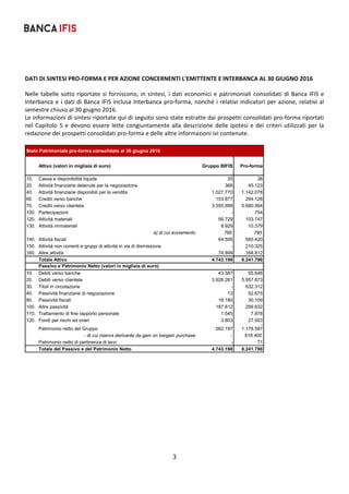 3	
	
 
DATI DI SINTESI PRO‐FORMA E PER AZIONE CONCERNENTI L'EMITTENTE E INTERBANCA AL 30 GIUGNO 2016 
Nelle tabelle sotto riportate si forniscono, in sintesi, i dati economici e patrimoniali consolidati di Banca IFIS e 
Interbanca e i dati di Banca IFIS inclusa Interbanca pro‐forma, nonché i relativi indicatori per azione, relativi al 
semestre chiuso al 30 giugno 2016. 
Le informazioni di sintesi riportate qui di seguito sono state estratte dai prospetti consolidati pro‐forma riportati 
nel Capitolo 5 e devono essere lette congiuntamente alla descrizione delle ipotesi e dei criteri utilizzati per la 
redazione dei prospetti consolidati pro‐forma e delle altre informazioni ivi contenute. 
 
 
 
 
 
 
 
Stato Patrimoniale pro-forma consolidato al 30 giugno 2016
Attivo (valori in migliaia di euro) Gruppo BIFIS Pro-forma
10. Cassa e disponibilità liquide 35 38
20. Attività finanziarie detenute per la negoziazione 366 45.123
40. Attività finanziarie disponibili per la vendita 1.027.770 1.142.078
60. Crediti verso banche 153.877 294.128
70. Crediti verso clientela 3.355.998 5.680.994
100. Partecipazioni - 754
120. Attività materiali 56.729 103.747
130. Attività immateriali 8.929 10.379
a) di cui avviamento 795 795
140. Attività fiscali 64.595 585.420
150. Attività non correnti e gruppi di attività in via di dismissione - 210.325
160. Altre attività 74.899 168.812
Totale Attivo 4.743.198 8.241.798
Passivo e Patrimonio Netto (valori in migliaia di euro)
10. Debiti verso banche 43.587 55.648
20. Debiti verso clientela 3.928.261 5.957.873
30. Titoli in circolazione - 632.312
40. Passività finanziarie di negoziazione 13 52.675
80. Passività fiscali 16.180 30.109
100. Altre passività 187.612 299.632
110. Trattamento di fine rapporto personale 1.545 7.878
120. Fondi per rischi ed oneri 3.803 27.003
-
Patrimonio netto del Gruppo 562.197 1.178.597
- di cui riserva derivante da gain on bargain purchase - 616.400
Patrimonio netto di pertinenza di terzi - 71
Totale del Passivo e del Patrimonio Netto 4.743.198 8.241.798
 