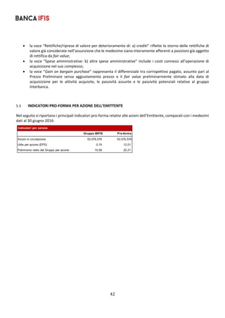 42	
	
 la voce “Rettifiche/riprese di valore per deterioramento di: a) crediti” riflette lo storno delle rettifiche di 
valore già considerate nell’assunzione che le medesime siano interamente afferenti a posizioni già oggetto 
di rettifica da fair value; 
 la voce “Spese amministrative: b) altre spese amministrative” include i costi connessi all’operazione di 
acquisizione nel suo complesso;  
 la voce “Gain on bargain purchase” rappresenta il differenziale tra corrispettivo pagato, assunto pari al 
Prezzo  Preliminare  senza  aggiustamento  prezzo  e  il  fair  value  preliminarmente  stimato  alla  data  di 
acquisizione  per  le  attività  acquisite,  le  passività  assunte  e  le  passività  potenziali  relative  al  gruppo 
Interbanca.    
 
 
5.3 INDICATORI PRO‐FORMA PER AZIONE DELL’EMITTENTE 
Nel seguito si riportano i principali indicatori pro‐forma relativi alle azioni dell’Emittente, comparati con i medesimi 
dati al 30 giugno 2016: 
   
   
Indicatori per azione
Gruppo BIFIS Pro-forma
Azioni in circolazione 53.076.576 53.076.576
Utile per azione (EPS) 0,74 12,01
Patrimonio netto del Gruppo per azione 10,59 22,21
 