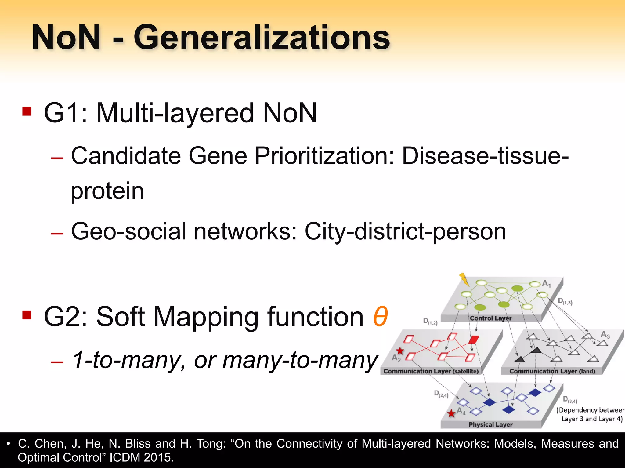 Arizona State University
NoN - Generalizations
§  G1: Multi-layered NoN
–  Candidate Gene Prioritization: Disease-tissue-
protein
–  Geo-social networks: City-district-person
§  G2: Soft Mapping function θ
–  1-to-many, or many-to-many
- 12 -
•  C. Chen, J. He, N. Bliss and H. Tong: “On the Connectivity of Multi-layered Networks: Models, Measures and
Optimal Control” ICDM 2015.
 