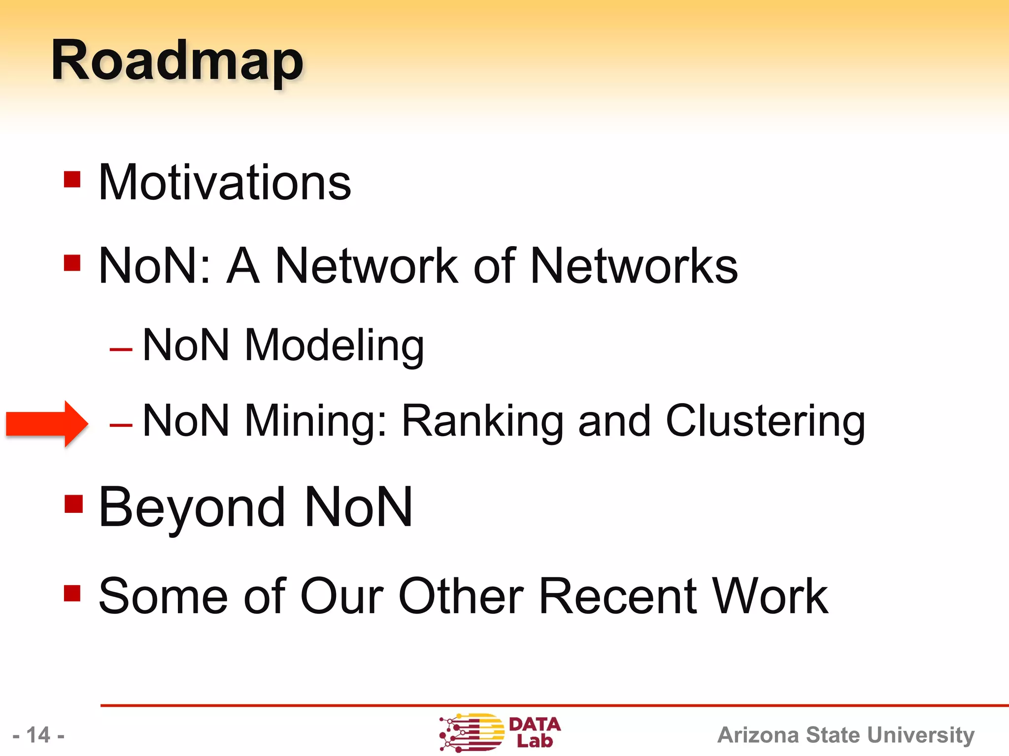 Arizona State University
Roadmap
§ Motivations
§ NoN: A Network of Networks
– NoN Modeling
– NoN Mining: Ranking and Clustering
§ Beyond NoN
§ Some of Our Other Recent Work
- 14 -
 