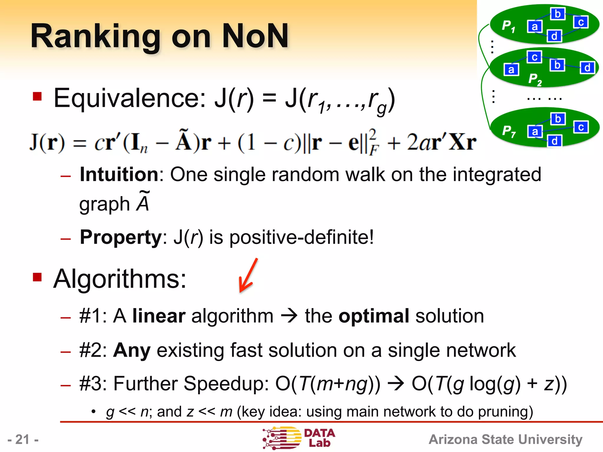 Arizona State University
Ranking on NoN
§  Equivalence: J(r) = J(r1,…,rg)
–  Intuition: One single random walk on the integrated
graph A
–  Property: J(r) is positive-definite!
§  Algorithms:
–  #1: A linear algorithm à the optimal solution
–  #2: Any existing fast solution on a single network
–  #3: Further Speedup: O(T(m+ng)) à O(T(g log(g) + z))
•  g << n; and z << m (key idea: using main network to do pruning)
- 21 -
~
 