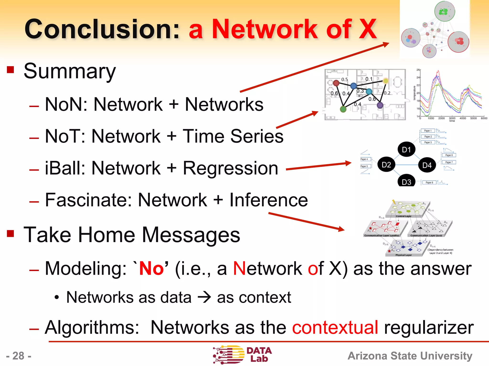 Arizona State University
Conclusion: a Network of X
§  Summary
–  NoN: Network + Networks
–  NoT: Network + Time Series
–  iBall: Network + Regression
–  Fascinate: Network + Inference
§  Take Home Messages
–  Modeling: `No’ (i.e., a Network of X) as the answer
•  Networks as data à as context
–  Algorithms: Networks as the contextual regularizer
- 28 -
 