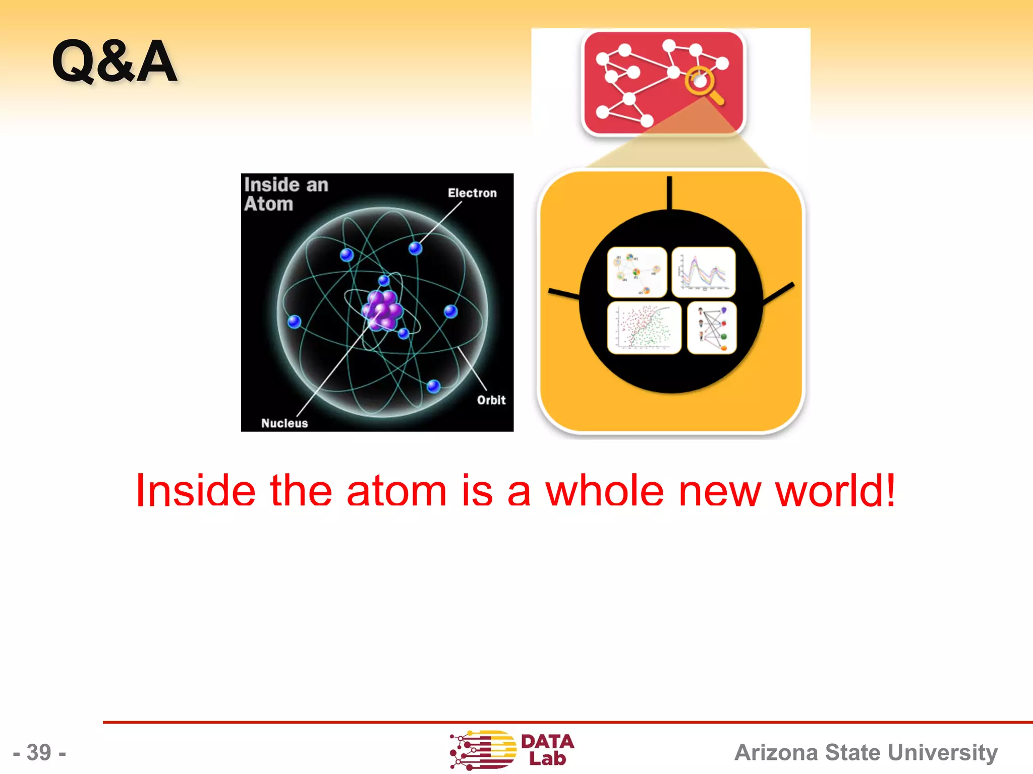 Arizona State University
Q&A
Inside the atom is a whole new world!
- 39 -
•  “A whole new world
•  Every turn a surprise
•  With new horizons to pursue
•  Every moment red-letter
……”
 
