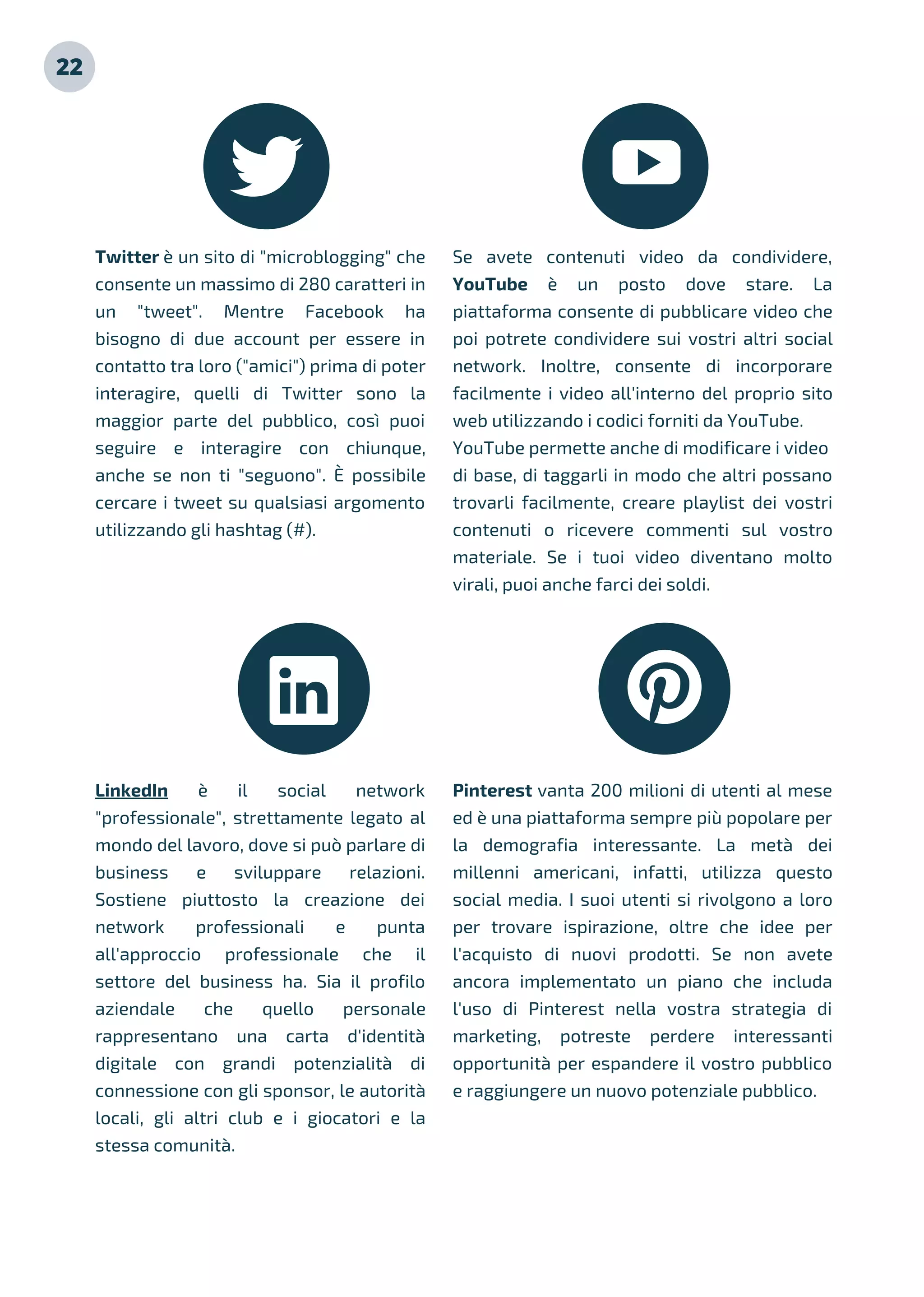 Twitter è un sito di "microblogging" che
consente un massimo di 280 caratteri in
un "tweet". Mentre Facebook ha
bisogno di due account per essere in
contatto tra loro ("amici") prima di poter
interagire, quelli di Twitter sono la
maggior parte del pubblico, così puoi
seguire e interagire con chiunque,
anche se non ti "seguono". È possibile
cercare i tweet su qualsiasi argomento
utilizzando gli hashtag (#).
Se avete contenuti video da condividere,
YouTube è un posto dove stare. La
piattaforma consente di pubblicare video che
poi potrete condividere sui vostri altri social
network. Inoltre, consente di incorporare
facilmente i video all'interno del proprio sito
web utilizzando i codici forniti da YouTube.
YouTube permette anche di modificare i video
di base, di taggarli in modo che altri possano
trovarli facilmente, creare playlist dei vostri
contenuti o ricevere commenti sul vostro
materiale. Se i tuoi video diventano molto
virali, puoi anche farci dei soldi.
Pinterest vanta 200 milioni di utenti al mese
ed è una piattaforma sempre più popolare per
la demografia interessante. La metà dei
millenni americani, infatti, utilizza questo
social media. I suoi utenti si rivolgono a loro
per trovare ispirazione, oltre che idee per
l'acquisto di nuovi prodotti. Se non avete
ancora implementato un piano che includa
l'uso di Pinterest nella vostra strategia di
marketing, potreste perdere interessanti
opportunità per espandere il vostro pubblico
e raggiungere un nuovo potenziale pubblico.
LinkedIn è il social network
"professionale", strettamente legato al
mondo del lavoro, dove si può parlare di
business e sviluppare relazioni.
Sostiene piuttosto la creazione dei
network professionali e punta
all'approccio professionale che il
settore del business ha. Sia il profilo
aziendale che quello personale
rappresentano una carta d'identità
digitale con grandi potenzialità di
connessione con gli sponsor, le autorità
locali, gli altri club e i giocatori e la
stessa comunità.
22
 