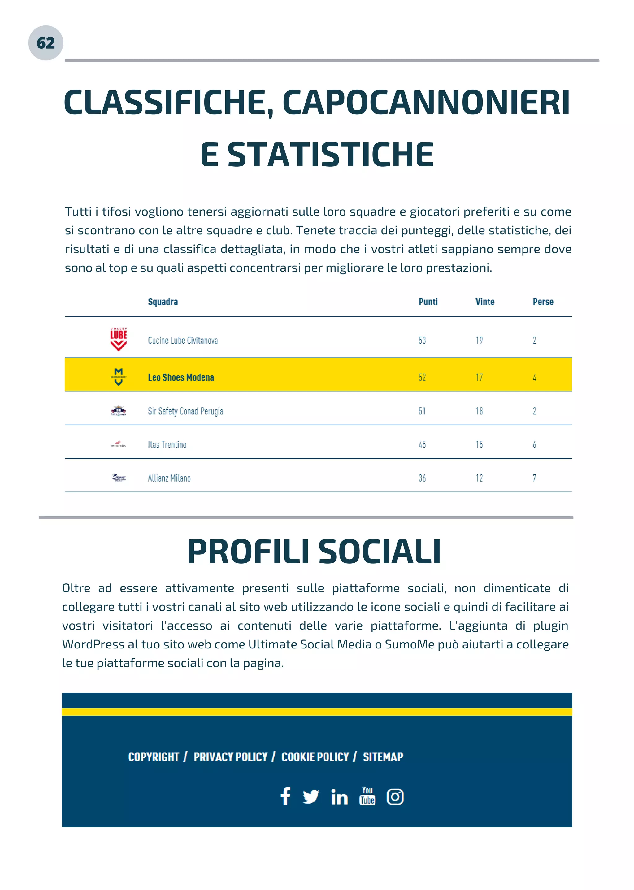 62
CLASSIFICHE, CAPOCANNONIERI
E STATISTICHE
Tutti i tifosi vogliono tenersi aggiornati sulle loro squadre e giocatori preferiti e su come
si scontrano con le altre squadre e club. Tenete traccia dei punteggi, delle statistiche, dei
risultati e di una classifica dettagliata, in modo che i vostri atleti sappiano sempre dove
sono al top e su quali aspetti concentrarsi per migliorare le loro prestazioni.
PROFILI SOCIALI
Oltre ad essere attivamente presenti sulle piattaforme sociali, non dimenticate di
collegare tutti i vostri canali al sito web utilizzando le icone sociali e quindi di facilitare ai
vostri visitatori l'accesso ai contenuti delle varie piattaforme. L'aggiunta di plugin
WordPress al tuo sito web come Ultimate Social Media o SumoMe può aiutarti a collegare
le tue piattaforme sociali con la pagina.
 