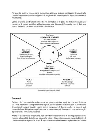 11
Per questo motivo, è necessario fermarsi un attimo e iniziare a utilizzare strumenti che
consentano di comprendere appieno le esigenze del proprio pubblico o consumatore di
riferimento.
Come proposta di strumenti utili che vi permettono di porvi le domande giuste per
conoscere il vostro pubblico, vi lasciamo con una Mappa dell'empatia, che vi darà una
risorsa aperta su chi sono i vostri futuri consumatori.
Strumento sviluppato da XPLAN
Contenuti
Parliamo dei contenuti che svilupperete sul vostro materiale musicale, che pubblicherete
sui social network e sulle piattaforme digitali. Anche se state iniziando con la produzione
di contenuti propri, dovete creare anche campagne di lancio, anche se non ci sarà
materiale fisico. Più postate e più persone vi conoscono, più diventate conosciuti e meglio
è per la vostra immagine pubblica.
Anche se essere visti è importante, non si tratta necessariamente di privilegiare la quantità
rispetto alla qualità. Stabilite un piano che integri il tipo di messaggio, i vostri obiettivi di
comunicazione e seguite un ritmo. È importante rimanere coerenti e pertinenti. Ricordate
Cosa fanno
PENSARE E SENTIRE?
Cosa conta davvero
Principali preoccupazioni
Preoccupazioni e aspirazioni
Cosa fanno
MI SENTI?
Cosa dicono gli amici
Cosa dice il capo
Cosa dicono gli influencer
Cosa fanno
VEDERE?
Entourage
Gli amici
L'offerta del mercato
Cosa fanno
DIRE E FARE?
Atteggiamento del pubblico
Aspetto
Comportamento verso gli altri
SFORZI
Paure
Frustrazioni
Ostacoli
RISULTATI
Desideri/bisogni
Misure di successo
Ostacoli
 