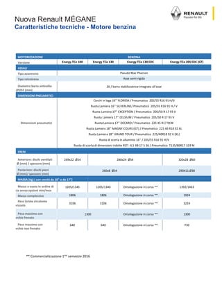 Nuova Renault MÉGANE
Caratteristiche tecniche - Motore benzina
MOTORIZZAZIONE BENZINA
Versione Energy TCe 100 Energy TCe 130 Energy TCe 130 EDC Energy TCe 205 EDC (GT)
ASSALI
Tipo avantreno Pseudo Mac Pherson
Tipo retrotreno Asse semi-rigido
Diametro barra antirollio
ANT/POST (mm)
26 / barra stabilizzatrice integrata all'asse
DIMENSIONI PNEUMATICI
Dimensioni pneumatici
Cerchi in lega 16’’ FLORIDA / Pneumatico 205/55 R16 91 H/V
Ruota Lamiera 16’’ SILVERLINE/ Pneumatico 205/55 R16 91 H / V
Ruota Lamiera 17’’ EXCEPTION / Pneumatico 205/50 R 17 93 V
Ruota Lamiera 17’’ CELSIUM / Pneumatico 205/50 R 17 93 V
Ruota Lamiera 17’’ DECARO / Pneumatico 225 45 R17 91W
Ruota Lamiera 18’’ MAGNY-COURS (GT) / Pneumatico 225 40 R18 92 XL
Ruota Lamiera 18’’ GRAND TOUR / Pneumatico 225/40R18 92 V (XL)
Ruota di scorta in alluminio 16’’ / 205/55 R16 91 H/V
Ruota di scorta di dimensioni ridotte RST : 4,5 XB 17 5 36 / Pneumatico T135/80R17 103 M
FRENI
Anteriore: dischi ventilati
(DV) Ø (mm) / spessore (mm)
269x22 Ø54 280x24 Ø54 320x28 Ø60
Posteriore: dischi pieni
(DP) Ø (mm)/ spessore (mm)
260x8 Ø34 290X11 Ø38
MASSA (kg) ( con cerchi da 16" o da 17")
Massa a vuoto in ordine di
marcia senza opzioni min/max
1205/1345 1205/1340 Omologazione in corso ** 1392/1463
Massa complessiva 1806 1806 Omologazione in corso ** 1924
Peso totale circolante
autorizzato
3106 3106 Omologazione in corso ** 3224
Peso massimo con
rimorchio frenato
1300 Omologazione in corso ** 1300
Peso massimo con
rimorchio non frenato
640 640 Omologazione in corso ** 730
** Commercializzazione 1mo
semestre 2016
 