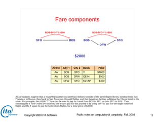 ITA-software-travel-complexity.pdf