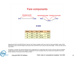 ITA-software-travel-complexity.pdf