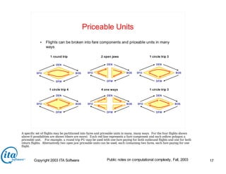 ITA-software-travel-complexity.pdf