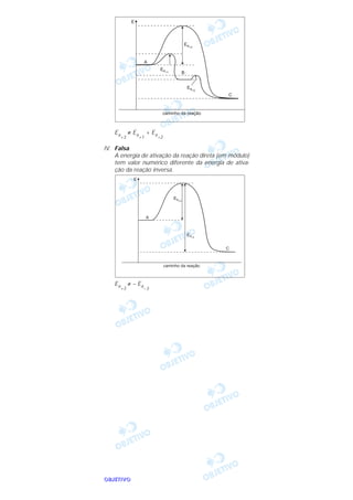 OOOOBBBBJJJJEEEETTTTIIIIVVVVOOOO
Ea
+3
≠ Ea
+1
+ Ea
+2
IV. Falsa.
A energia de ativação da reação direta (em módulo)
tem valor numérico diferente da energia de ativa-
ção da reação inversa.
Ea
+3
≠ – Ea
– 3
 