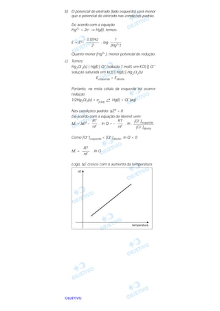 OOOOBBBBJJJJEEEETTTTIIIIVVVVOOOO
b) O potencial do eletrodo (lado esquerdo) será menor
que o potencial do eletrodo nas condições padrão.
De acordo com a equação
Hg2+ + 2e– → Hg(l), temos:
E = E0– . log
Quanto menor [Hg2+], menor potencial de redução.
c) Temos:
Hg2Cl2(s) ͉ Hg(l) ͉ Cl–
(solução 1 mol/L em KCl) ͉͉ Cl–
solução saturada em KCl) ͉ Hg(l) ͉ Hg2Cl2(s)
Eesquerda > Edireita
Portanto, na meia célula da esquerda irá ocorrer
redução
1/2Hg2Cl2(s) + e–
(CM)
→← Hg(l) + Cl–
(aq)
Nas condições padrão: ∆E0 = 0
De acordo com a equação de Nernst vem:
∆E = ∆E0 – . ln Q = – . ln .
Como [Cl–
]esquerda < [Cl–
]direita , ln Q < 0
∆E = . ln Q
Logo, ∆E cresce com o aumento da temperatura.
RT
––––
nF
[Cl–
]esquerda
–––––––––––
[Cl–
]direita
RT
–––
nF
RT
–––
nF
1
––––––
[Hg2+]
0,0592
–––––––
2
 