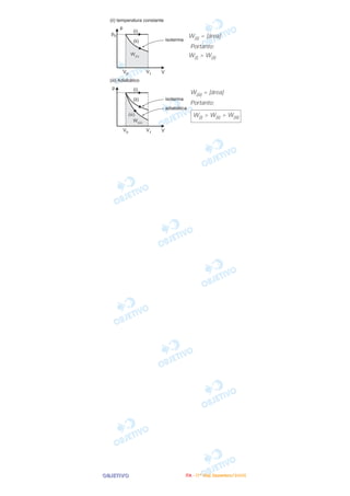 OOOOBBBBJJJJEEEETTTTIIIIVVVVOOOO
W(ii) = [área]
Portanto:
W(i) > W(ii)
W(iii) = [área]
Portanto:
W(i) > W(ii) > W(iii)
IIIITTTTAAAA ---- ((((1111ºººº DDDDiiiiaaaa)))) DDDDeeeezzzzeeeemmmmbbbbrrrroooo////2222000000005555
 
