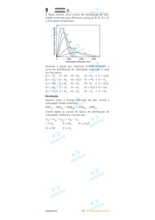 OOOOBBBBJJJJEEEETTTTIIIIVVVVOOOO
9 BBBB
A figura mostra cinco curvas de distribuição de velo-
cidade molecular para diferentes gases (I, II, III, IV e V)
a uma dada temperatura.
Assinale a opção que relaciona CORRETAMENTE a
curva de distribuição de velocidade molecular a cada
um dos gases.
a) I = H2 , II = He , III = O2 , IV = N2 e V = H2O.
b) I = O2 , II = N2, III = H2O , IV = He e V = H2.
c) I = He , II = H2 , III = N2 , IV= O2 e V = H2O.
d) I = N2 , II = O2 , III = H2 , IV = H2O e V = He.
e) I = H2O, II = N2 , III = O2 , IV = H2 e V = He.
Resolução
Quanto maior a massa molecular do gás, menor a
velocidade média molecular.
MMO2
> MMN2
> MMH
2
O > MMHe > MMH2
Foram dadas as curvas de Gauss de distribuição de
velocidade. Podemos concluir que
vO2
< vN2
< vH
2
O < vHe < vH2
I → O2 II → N2 III → H2O
IV → He V → H2
IIIITTTTAAAA ---- ((((4444ºººº DDDDiiiiaaaa)))) DDDDeeeezzzzeeeemmmmbbbbrrrroooo////2222000000005555
 