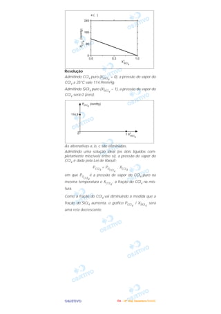 OOOOBBBBJJJJEEEETTTTIIIIVVVVOOOO
Resolução
Admitindo CCl4 puro (X’SiCl4
= 0), a pressão de vapor do
CCl4 a 25°C vale 114,9mmHg.
Admitindo SiCl4 puro (X’SiCl4
= 1), a pressão de vapor do
CCl4 será 0 (zero).
As alternativas a, b, c são eliminadas.
Admitindo uma solução ideal (os dois líquidos com-
pletamente miscíveis entre si), a pressão de vapor do
CCl4 é dada pela Lei de Raoult:
PCCl4
= P0
CCl4
. XCCl4
em que P0
CCl4
é a pressão de vapor do CCl4 puro na
mesma temperatura e XCCl4
, a fração do CCl4 na mis-
tura.
Como a fração do CCl4 vai diminuindo à medida que a
fração do SiCl4 aumenta, o gráfico PCCl4
/ X’SiCl4
será
uma reta decrescente.
IIIITTTTAAAA ---- ((((4444ºººº DDDDiiiiaaaa)))) DDDDeeeezzzzeeeemmmmbbbbrrrroooo////2222000000005555
 
