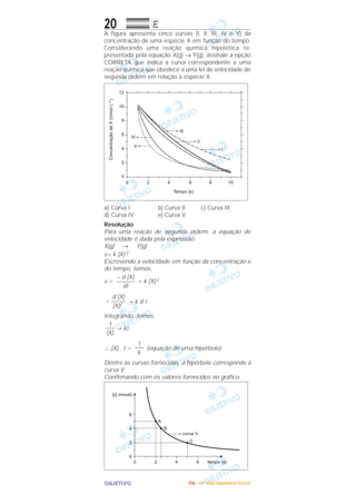 OOOOBBBBJJJJEEEETTTTIIIIVVVVOOOO
20 EEEE
A figura apresenta cinco curvas (I, lI, III, IV e V) da
concentração de uma espécie X em função do tempo.
Considerando uma reação química hipotética re-
presentada pela equação X(g) → Y(g), assinale a opção
CORRETA que indica a curva correspondente a uma
reação química que obedece a uma lei de velocidade de
segunda ordem em relação à espécie X.
a) Curva I b) Curva II c) Curva III
d) Curva IV e) Curva V
Resolução
Para uma reação de segunda ordem, a equação de
velocidade é dada pela expressão:
X(g) → Y(g)
v= k [X] 2
Escrevendo a velocidade em função da concentração e
do tempo, temos:
v = = k [X]2
= k d t
Integrando, temos:
= kt
∴ [X] . t = (equação de uma hipérbole)
Dentre as curvas fornecidas, a hipérbole corresponde à
curva V.
Confirmando com os valores fornecidos no gráfico:
1
–––
k
1
–––
[X]
d [X]
– –––––
[X]2
– d [X]
––––––
dt
IIIITTTTAAAA ---- ((((4444ºººº DDDDiiiiaaaa)))) DDDDeeeezzzzeeeemmmmbbbbrrrroooo////2222000000005555
 