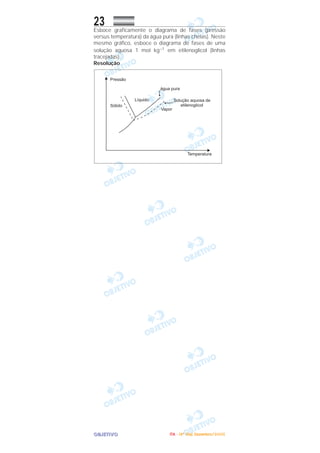 OOOOBBBBJJJJEEEETTTTIIIIVVVVOOOO
23Esboce graficamente o diagrama de fases (pressão
versus temperatura) da água pura (linhas cheias). Neste
mesmo gráfico, esboce o diagrama de fases de uma
solução aquosa 1 moI kg–1 em etilenoglicol (linhas
tracejadas).
Resolução
IIIITTTTAAAA ---- ((((4444ºººº DDDDiiiiaaaa)))) DDDDeeeezzzzeeeemmmmbbbbrrrroooo////2222000000005555
 