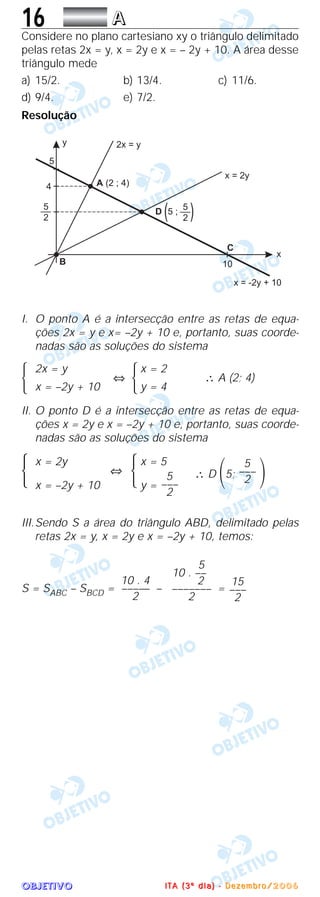 OOOOBBBBJJJJEEEETTTTIIIIVVVVOOOO
16 AAAA
Considere no plano cartesiano xy o triângulo delimitado
pelas retas 2x = y, x = 2y e x = – 2y + 10. A área desse
triângulo mede
a) 15/2. b) 13/4. c) 11/6.
d) 9/4. e) 7/2.
Resolução
I. O ponto A é a intersecção entre as retas de equa-
ções 2x = y e x= –2y + 10 e, portanto, suas coorde-
nadas são as soluções do sistema
2x = y x = 2
Ά ⇔
Ά ∴ A (2; 4)
x = –2y + 10 y = 4
II. O ponto D é a intersecção entre as retas de equa-
ções x = 2y e x = –2y + 10 e, portanto, suas coorde-
nadas são as soluções do sistema
x = 2y x = 5
Ά ⇔
Ά ∴ D ΂5; ΃x = –2y + 10 y =
III.Sendo S a área do triângulo ABD, delimitado pelas
retas 2x = y, x = 2y e x = –2y + 10, temos:
S = SABC – SBCD = – =
15
–––
2
5
10 . ––
2
–––––––
2
10 . 4
–––—
2
5
–––
2
5
–––
2
IIII TTTT AAAA (((( 3333 ºººº dddd iiii aaaa )))) ---- DDDD eeee zzzz eeee mmmm bbbb rrrr oooo //// 2222 0000 0000 6666
 