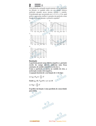 2 EE
Uma partícula carregada negativamente está se movendo
na direção +x quando entra em um campo elétrico
uniforme atuando nessa mesma direção e sentido.
Considerando que sua posição em t = 0 s é x = 0 m, qual
gráfico representa melhor a posição da partícula como
função do tempo durante o primeiro segundo?
Resolução
A partícula possui carga elétrica negativa e, portanto
recebe do campo elétrico uniforme uma força
constante, de sentido contrário ao do eixo x.
Como a partícula se movia no sentido do eixo, a
aceleração escalar será negativa.
A equação horária de x em função de t é do tipo:
x = x0 + V0 t + t2
Sendo x0 = 0; V0 ≠ 0 e γ = –a < 0
x = V0t – t2
O gráfico da função é uma parábola de concavidade
para baixo.
a
–––
2
γ
–––
2
IITTAA ((11ºº DDIIAA)) -- DDEEZZEEMMBBRROO//22000088
 