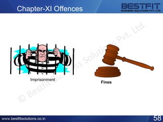 Chapter-XI Offences
Imprisonment
Fines
58
 