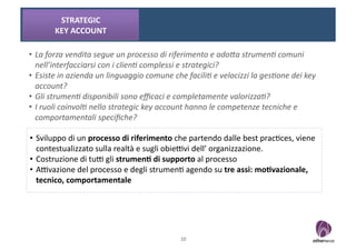 STRATEGIC	
  	
  
           KEY	
  ACCOUNT	
  

•  La	
  forza	
  vendita	
  segue	
  un	
  processo	
  di	
  riferimento	
  e	
  adoDa	
  strumen0	
  comuni	
  
   nell’interfacciarsi	
  con	
  i	
  clien0	
  complessi	
  e	
  strategici?	
  
•  Esiste	
  in	
  azienda	
  un	
  linguaggio	
  comune	
  che	
  facili0	
  e	
  velocizzi	
  la	
  ges0one	
  dei	
  key	
  
   account?	
  
•  Gli	
  strumen0	
  disponibili	
  sono	
  eﬃcaci	
  e	
  completamente	
  valorizza0?	
  
•  I	
  ruoli	
  coinvol0	
  nello	
  strategic	
  key	
  account	
  hanno	
  le	
  competenze	
  tecniche	
  e	
  
   comportamentali	
  speciﬁche?	
  

•  Sviluppo	
  di	
  un	
  processo	
  di	
  riferimento	
  che	
  partendo	
  dalle	
  best	
  prac?ces,	
  viene	
  
   contestualizzato	
  sulla	
  realtà	
  e	
  sugli	
  obie-vi	
  dell’	
  organizzazione.	
  	
  
•  Costruzione	
  di	
  tu-	
  gli	
  strumen8	
  di	
  supporto	
  al	
  processo	
  
•  A-vazione	
  del	
  processo	
  e	
  degli	
  strumen?	
  agendo	
  su	
  tre	
  assi:	
  mo8vazionale,	
  
   tecnico,	
  comportamentale	
  




                                                                  10	
  
 