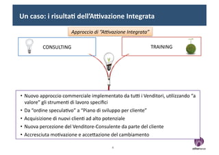 Un	
  caso:	
  i	
  risulta8	
  dell’A"vazione	
  Integrata	
  

                                  Approccio	
  di	
  “A;vazione	
  Integrata”	
  

               CONSULTING	
                                                         TRAINING	
  




•  Nuovo	
  approccio	
  commerciale	
  implementato	
  da	
  tu-	
  i	
  Venditori,	
  u?lizzando	
  “a	
  
   valore”	
  gli	
  strumen?	
  di	
  lavoro	
  speciﬁci	
  
•  Da	
  “ordine	
  specula?vo”	
  a	
  “Piano	
  di	
  sviluppo	
  per	
  cliente”	
  
•  Acquisizione	
  di	
  nuovi	
  clien?	
  ad	
  alto	
  potenziale	
  
•  Nuova	
  percezione	
  del	
  Venditore-­‐Consulente	
  da	
  parte	
  del	
  cliente	
  
•  Accresciuta	
  mo?vazione	
  e	
  acceOazione	
  del	
  cambiamento	
  

                                                              4	
  
 