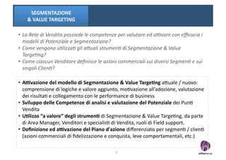 SEGMENTAZIONE	
  	
  
      &	
  VALUE	
  TARGETING	
  

•  La	
  Rete	
  di	
  Vendita	
  possiede	
  le	
  competenze	
  per	
  valutare	
  ed	
  a;vare	
  con	
  eﬃcacia	
  i	
  
   modelli	
  di	
  Potenziale	
  e	
  Segmentazione?	
  
•  Come	
  vengono	
  u0lizza0	
  gli	
  aDuali	
  strumen0	
  di	
  Segmentazione	
  &	
  Value	
  
   Targe0ng?	
  	
  	
  
•  Come	
  ciascun	
  Venditore	
  deﬁnisce	
  le	
  azioni	
  commerciali	
  sui	
  diversi	
  Segmen0	
  e	
  sui	
  
   singoli	
  Clien0?	
  

•  A"vazione	
  del	
  modello	
  di	
  Segmentazione	
  &	
  Value	
  Targe8ng	
  aOuale	
  /	
  nuovo:	
  
   comprensione	
  di	
  logiche	
  e	
  valore	
  aggiunto,	
  mo?vazione	
  all’adozione,	
  valutazione	
  
   dei	
  risulta?	
  e	
  collegamento	
  con	
  le	
  performance	
  di	
  business	
  
•  Sviluppo	
  delle	
  Competenze	
  di	
  analisi	
  e	
  valutazione	
  del	
  Potenziale	
  dei	
  Pun?	
  
   Vendita	
  
•  U8lizzo	
  “a	
  valore”	
  degli	
  strumen8	
  di	
  Segmentazione	
  &	
  Value	
  Targe?ng,	
  da	
  parte	
  
   di	
  Area	
  Manager,	
  Venditori	
  e	
  specialis?	
  di	
  Vendita,	
  ruoli	
  di	
  Field	
  support.	
  	
  
•  Deﬁnizione	
  ed	
  a"vazione	
  del	
  Piano	
  d'azione	
  diﬀerenziato	
  per	
  segmen?	
  /	
  clien?	
  
   (azioni	
  commerciali	
  di	
  ﬁdelizzazione	
  e	
  conquista,	
  leve	
  comportamentali,	
  etc.)	
  

                                                                7	
  
 