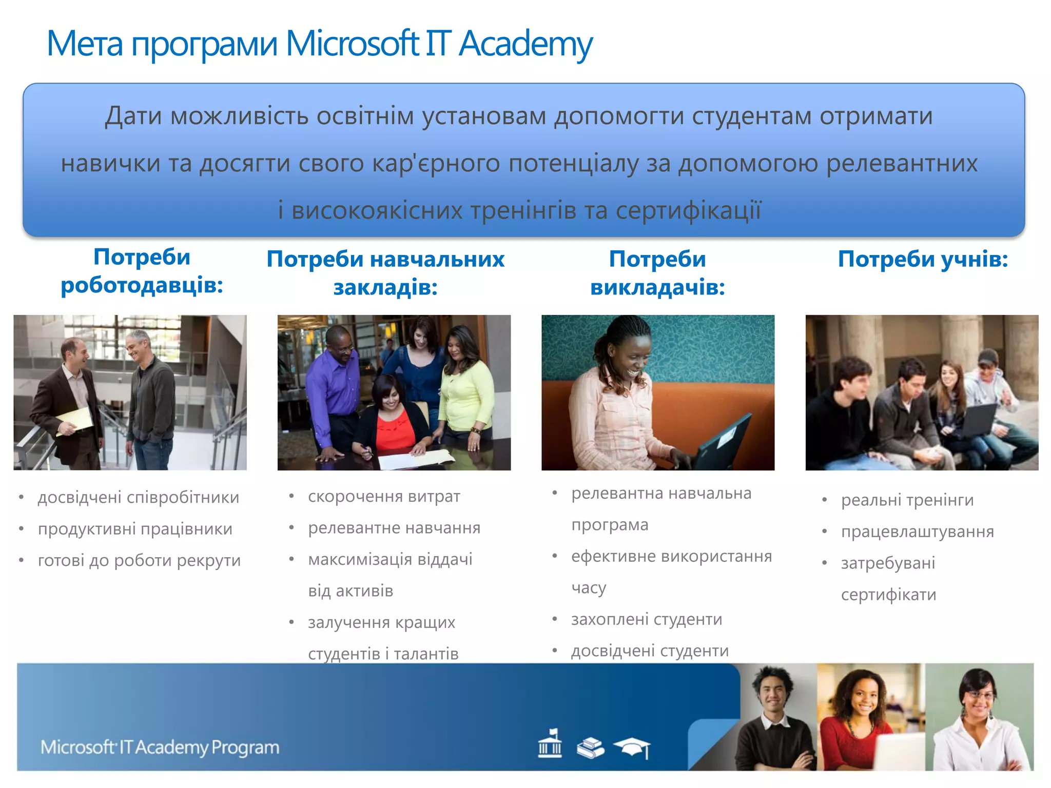 Мета програми Microsoft IT Academy
Дати можливість освітнім установам допомогти студентам отримати
навички та досягти свого кар'єрного потенціалу за допомогою релевантних
і високоякісних тренінгів та сертифікації
• скорочення витрат
• релевантне навчання
• максимізація віддачі
від активів
• залучення кращих
студентів і талантів
• релевантна навчальна
програма
• ефективне використання
часу
• захоплені студенти
• досвідчені студенти
• реальні тренінги
• працевлаштування
• затребувані
сертифікати
• досвідчені співробітники
• продуктивні працівники
• готові до роботи рекрути
Потреби учнів:Потреби
роботодавців:
Потреби навчальних
закладів:
Потреби
викладачів:
 
