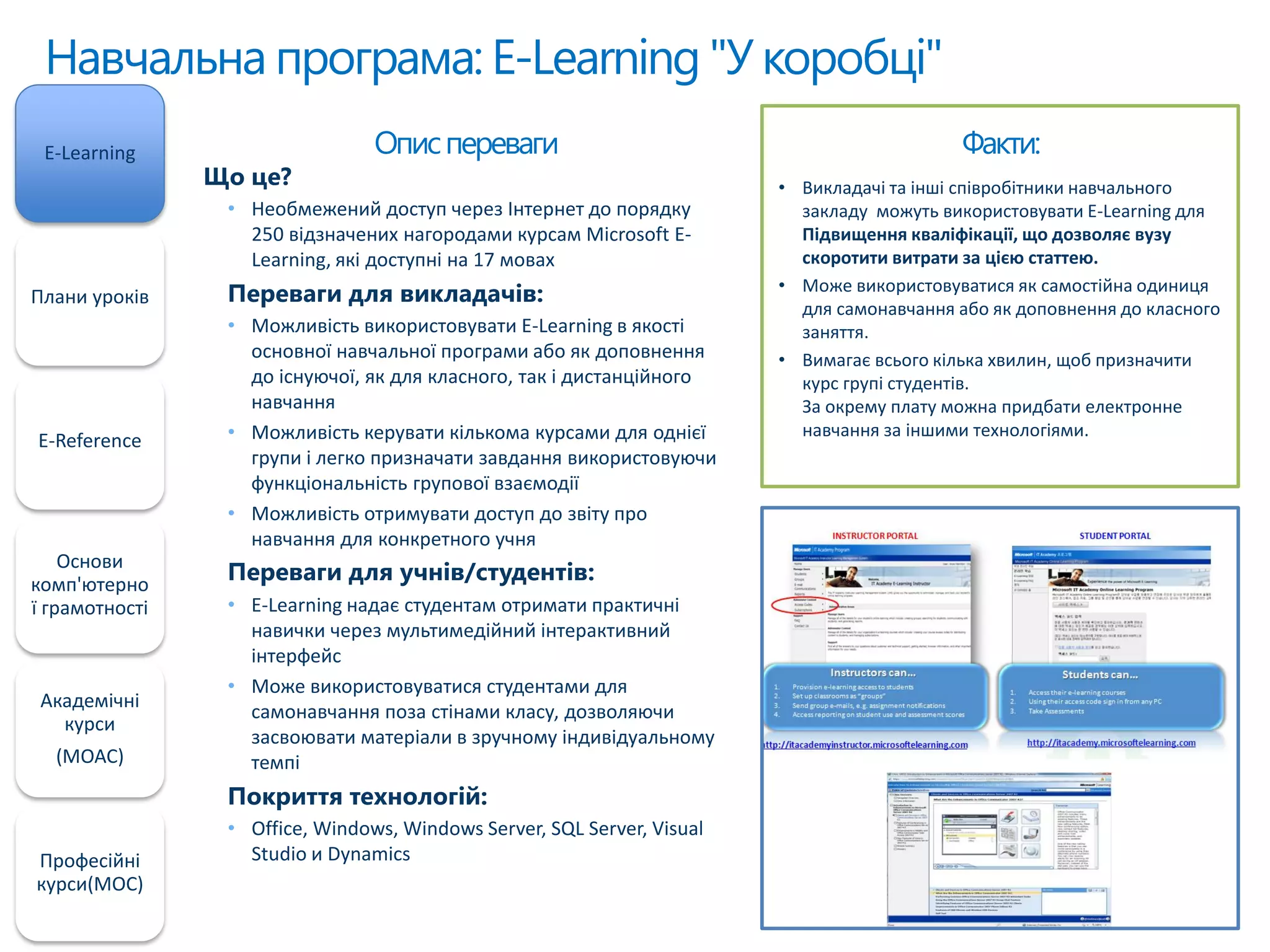 Навчальна програма: E-Learning "У коробці"
E-Learning
Плани уроків
E-Reference
Основи
комп'ютерно
ї грамотності
Академічні
курси
(MOAC)
Професійні
курси(MOC)
Факти:Описпереваги
Що це?
• Необмежений доступ через Інтернет до порядку
250 відзначених нагородами курсам Microsoft E-
Learning, які доступні на 17 мовах
Переваги для викладачів:
• Можливість використовувати E-Learning в якості
основної навчальної програми або як доповнення
до існуючої, як для класного, так і дистанційного
навчання
• Можливість керувати кількома курсами для однієї
групи і легко призначати завдання використовуючи
функціональність групової взаємодії
• Можливість отримувати доступ до звіту про
навчання для конкретного учня
Переваги для учнів/студентів:
• E-Learning надає студентам отримати практичні
навички через мультимедійний інтерактивний
інтерфейс
• Може використовуватися студентами для
самонавчання поза стінами класу, дозволяючи
засвоювати матеріали в зручному індивідуальному
темпі
Покриття технологій:
• Office, Windows, Windows Server, SQL Server, Visual
Studio и Dynamics
• Викладачі та інші співробітники навчального
закладу можуть використовувати E-Learning для
Підвищення кваліфікації, що дозволяє вузу
скоротити витрати за цією статтею.
• Може використовуватися як самостійна одиниця
для самонавчання або як доповнення до класного
заняття.
• Вимагає всього кілька хвилин, щоб призначити
курс групі студентів.
За окрему плату можна придбати електронне
навчання за іншими технологіями.
 