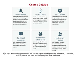 Course Catalog
4
If you are a Harvard employee and work in IT you are eligible to participate in the IT Academy. Contractors,
Co-Ops, Interns, and those with Temporary Status are not eligible.
 