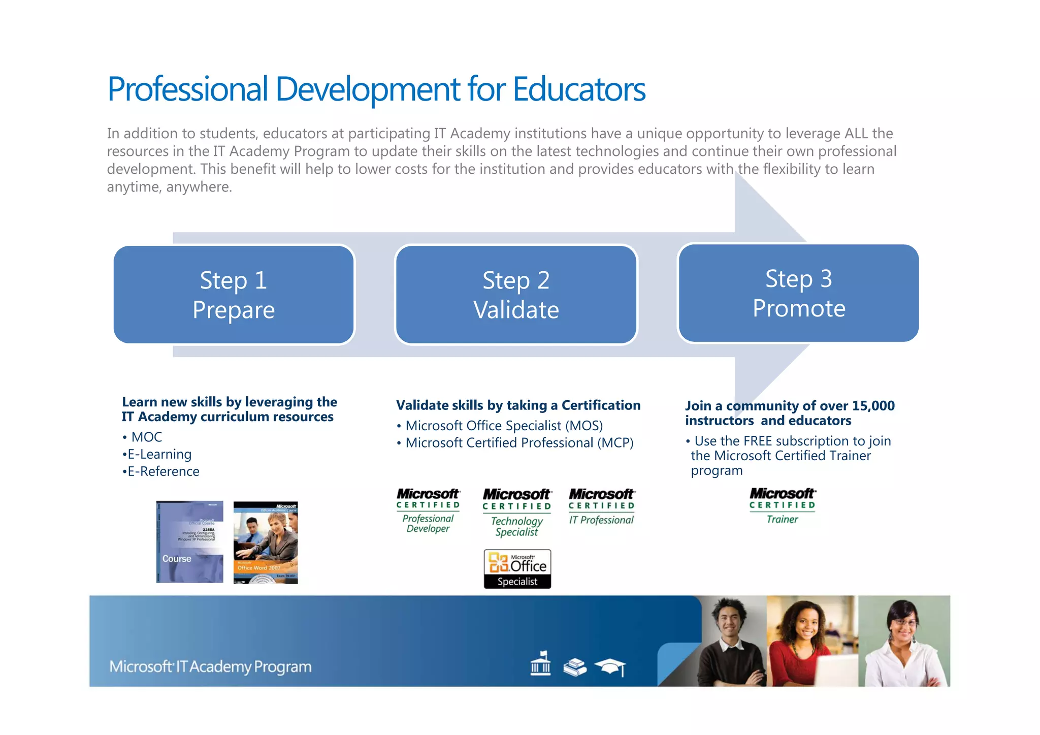 Professional Development for Educators
In addition to students, educators at participating IT Academy institutions have a unique opportunity to leverage ALL the
resources in the IT Academy Program to update their skills on the latest technologies and continue their own professional
development. This benefit will help to lower costs for the institution and provides educators with the flexibility to learn
anytime, anywhere.




              Step 1                                      Step 2                                      Step 3
             Prepare                                     Validate                                    Promote


  Learn new skills by leveraging the         Validate skills by taking a Certification    Join a community of over 15,000
  IT Academy curriculum resources                                                         instructors and educators
                                             • Microsoft Office Specialist (MOS)
  • MOC                                      • Microsoft Certified Professional (MCP)     • Use the FREE subscription to join
  •E-Learning                                                                              the Microsoft Certified Trainer
  •E-Reference                                                                             program
 