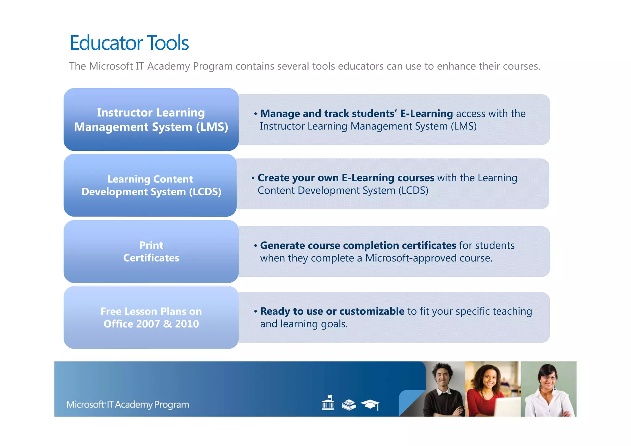 Educator Tools
The Microsoft IT Academy Program contains several tools educators can use to enhance their courses.



   Instructor Learning                • Manage and track students’ E-Learning access with the
Management System (LMS)                 Instructor Learning Management System (LMS)




      Learning Content                • Create your own E-Learning courses with the Learning
  Development System (LCDS)             Content Development System (LCDS)




              Print                   • Generate course completion certificates for students
           Certificates                 when they complete a Microsoft-approved course.




      Free Lesson Plans on            • Ready to use or customizable to fit your specific teaching
       Office 2007 & 2010               and learning goals.
 