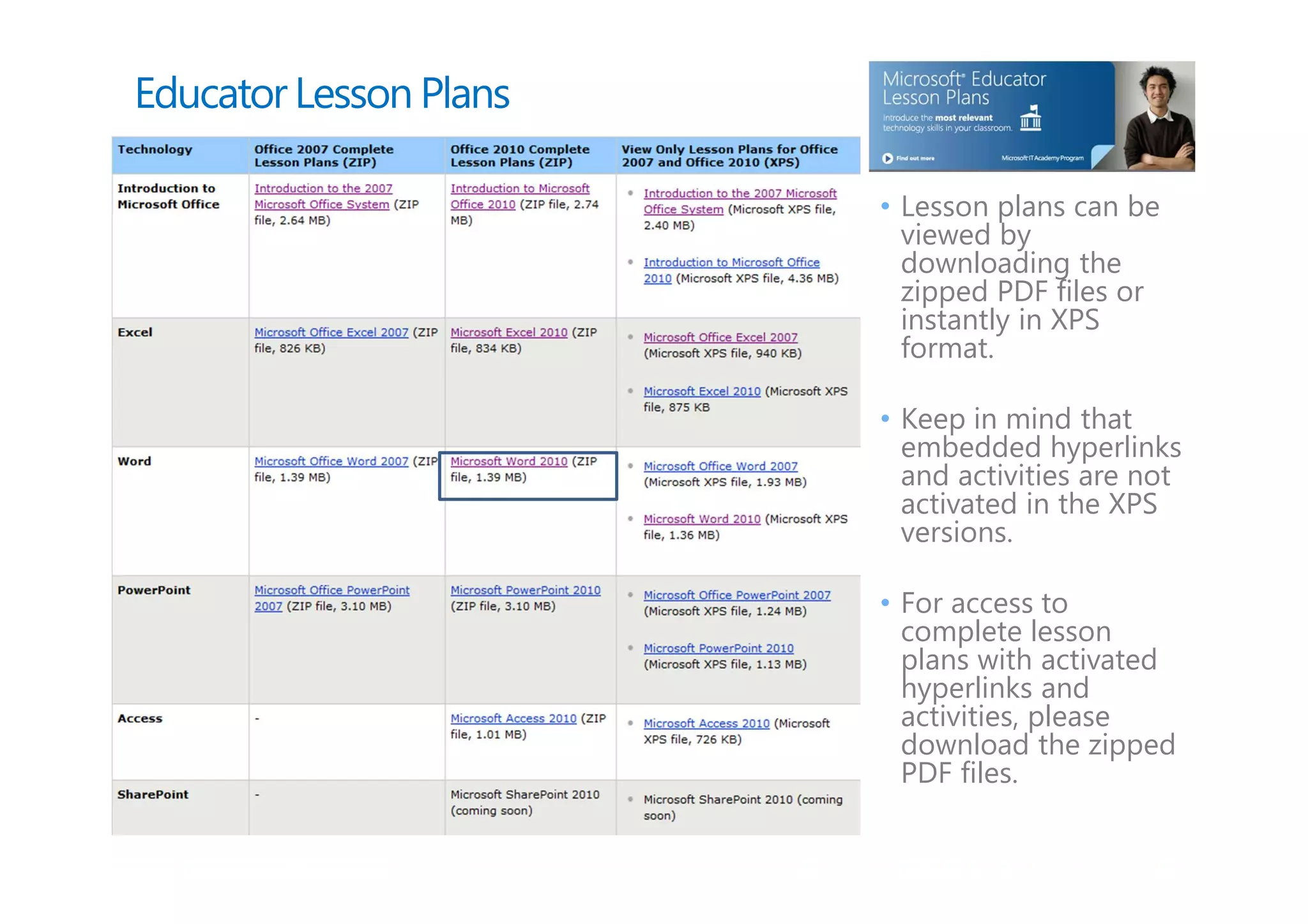 Educator Lesson Plans

                        • Lesson plans can be
                          viewed by
                          downloading the
                          zipped PDF files or
                          instantly in XPS
                          format.

                        • Keep in mind that
                          embedded hyperlinks
                          and activities are not
                          activated in the XPS
                          versions.

                        • For access to
                          complete lesson
                          plans with activated
                          hyperlinks and
                          activities, please
                          download the zipped
                          PDF files.
 