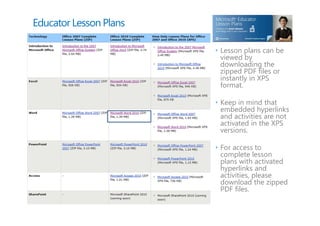 Educator Lesson Plans

                        • Lesson plans can be
                          viewed by
                          downloading the
                          zipped PDF files or
                          instantly in XPS
                          format.

                        • Keep in mind that
                          embedded hyperlinks
                          and activities are not
                          activated in the XPS
                          versions.

                        • For access to
                          complete lesson
                          plans with activated
                          hyperlinks and
                          activities, please
                          download the zipped
                          PDF files.
 