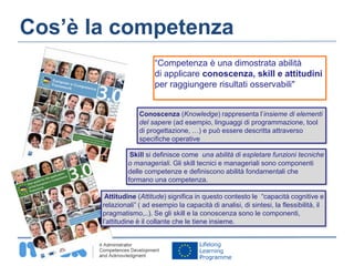 Cos’è la competenza 
“Competenza è una dimostrata abilità 
di applicare conoscenza, skill e attitudini 
per raggiungere risultati osservabili" 
Conoscenza (Knowledge) rappresenta l’insieme di elementi 
del sapere (ad esempio, linguaggi di programmazione, tool 
di progettazione, …) e può essere descritta attraverso 
specifiche operative 
Skill si definisce come una abilità di espletare funzioni tecniche 
o manageriali. Gli skill tecnici e manageriali sono componenti 
delle competenze e definiscono abilità fondamentali che 
formano una competenza. 
Attitudine (Attitude) significa in questo contesto le “capacità cognitive e 
relazionali” ( ad esempio la capacità di analisi, di sintesi, la flessibilità, il 
pragmatismo,..). Se gli skill e la conoscenza sono le componenti, 
l’attitudine è il collante che le tiene insieme. 
 