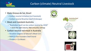 Success example: The potential for livestock methane mitigation